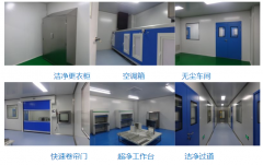 百級/千級/千級/十萬級生物潔凈棚潔凈度等級標