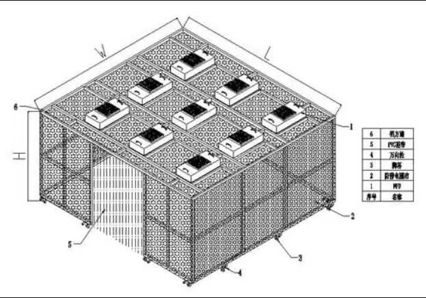 無塵棚效果圖